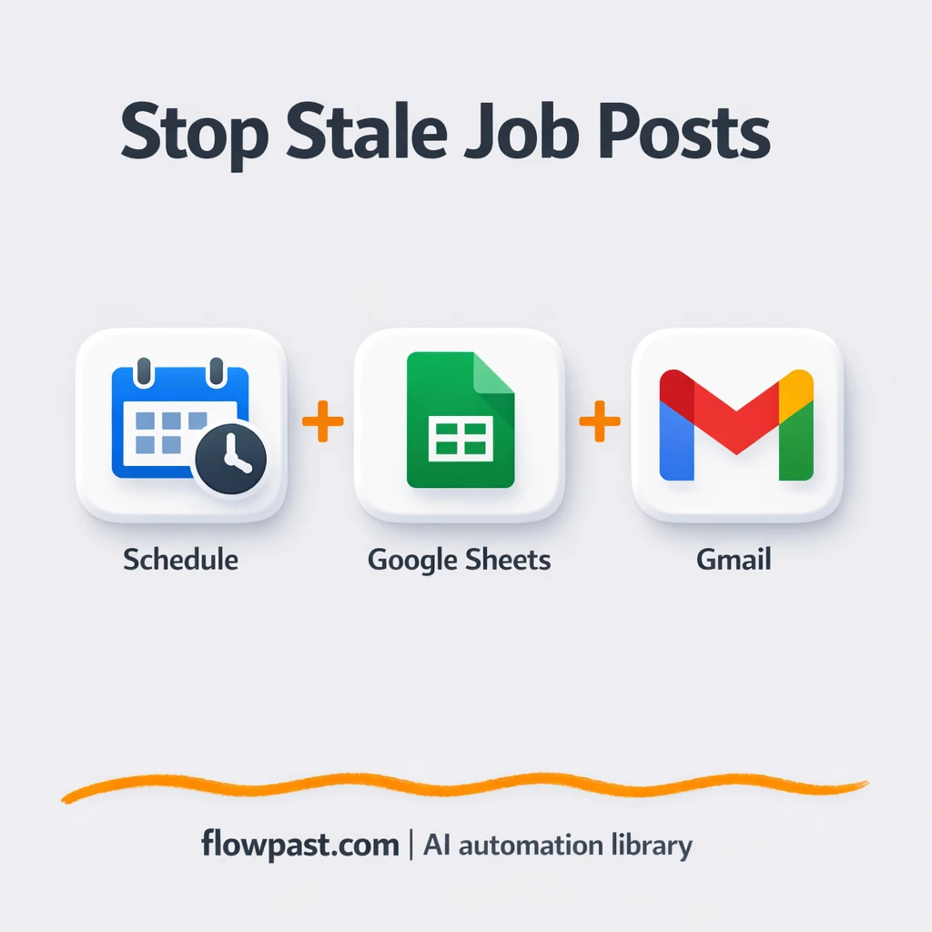 Google Sheets + Gmail: job post expiry reminders - n8n workflow automation template
