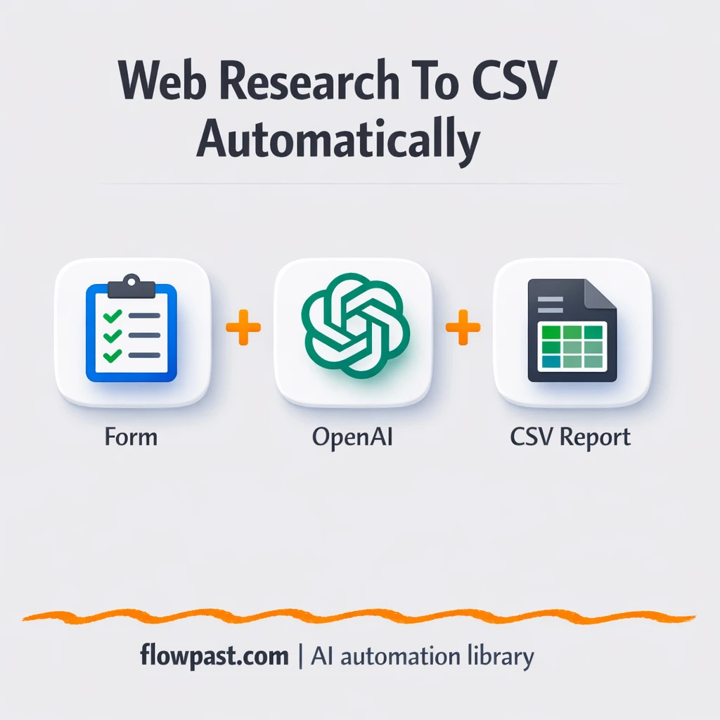 OpenAI + Google Sheets, market research done for you - n8n workflow automation template