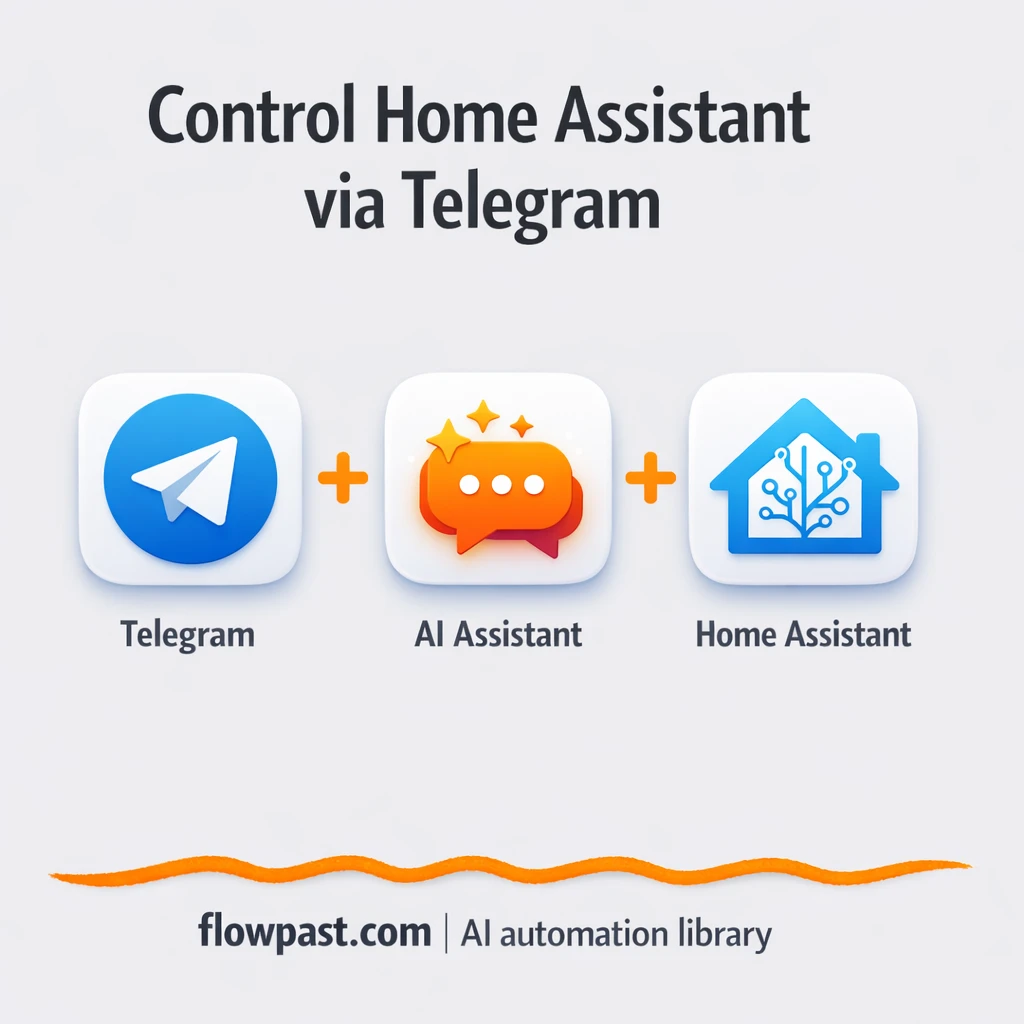 Telegram to Home Assistant, control your smart home by chat - n8n workflow automation template