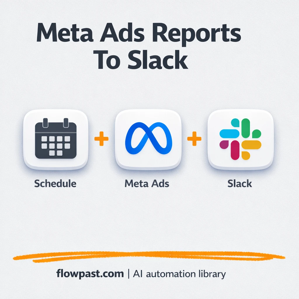 Meta Ads to Slack, weekly reports with clear insights - n8n workflow automation template