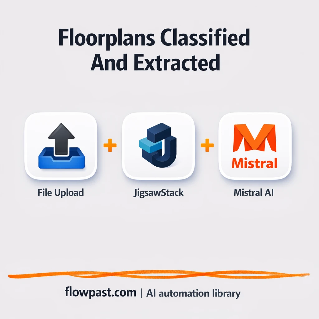 Google Sheets + Jigsaw: floorplans sorted, sized - n8n workflow automation template