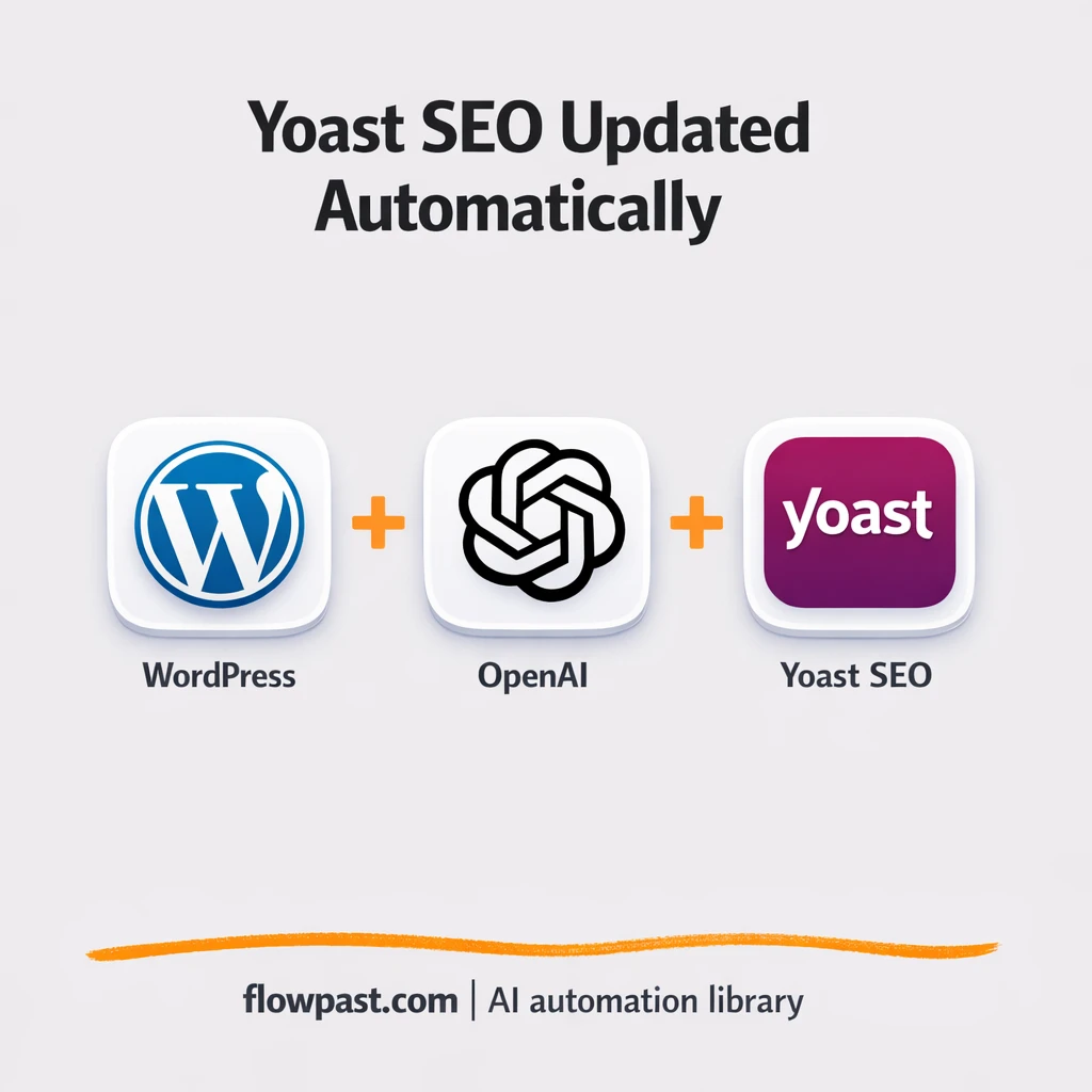 WordPress + Google Sheets: Yoast updates tracked - n8n workflow automation template