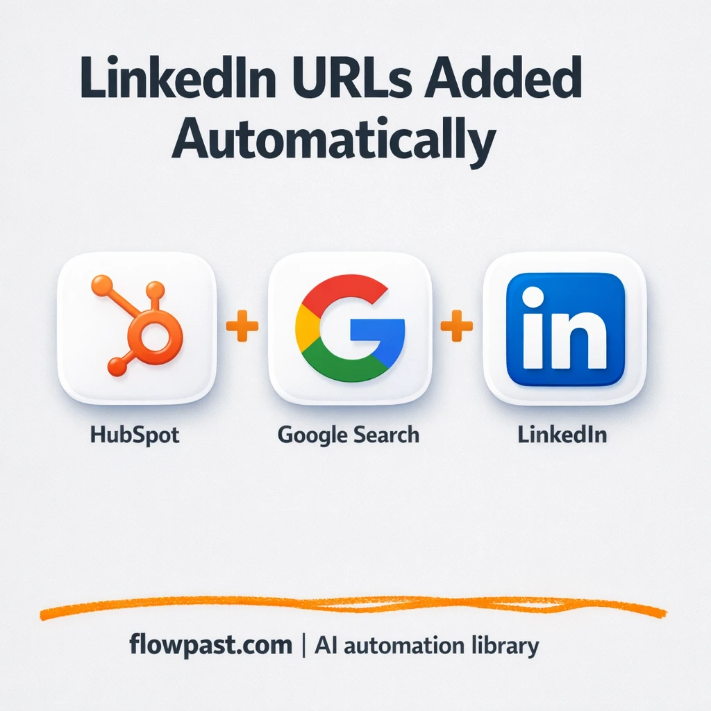 HubSpot + Google Docs: cleaner LinkedIn URLs - n8n workflow automation template