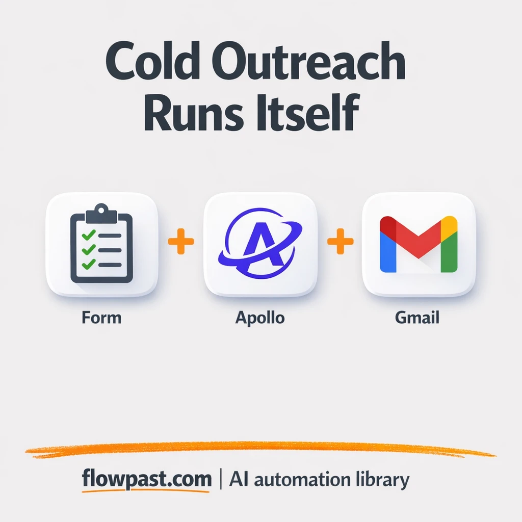 Apollo to HubSpot, enriched leads sent via Gmail - n8n workflow automation template