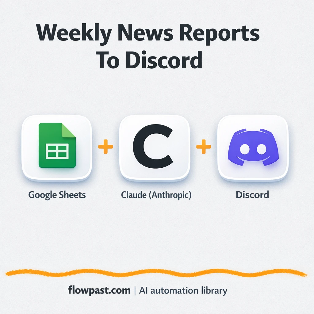 Google Sheets to Discord, weekly news briefs posted - n8n workflow automation template
