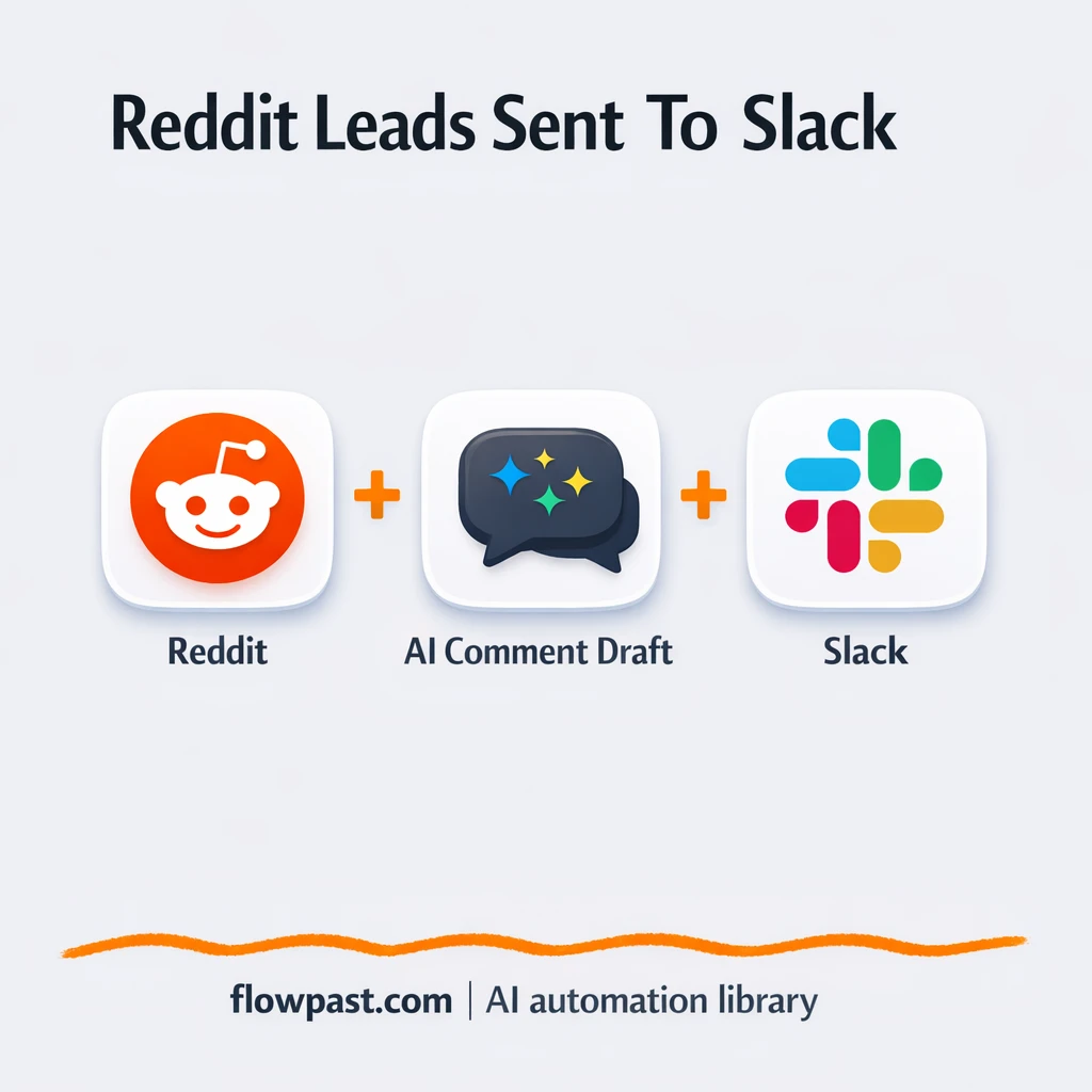 Reddit + Slack: reply ready leads sent to your team - n8n workflow automation template