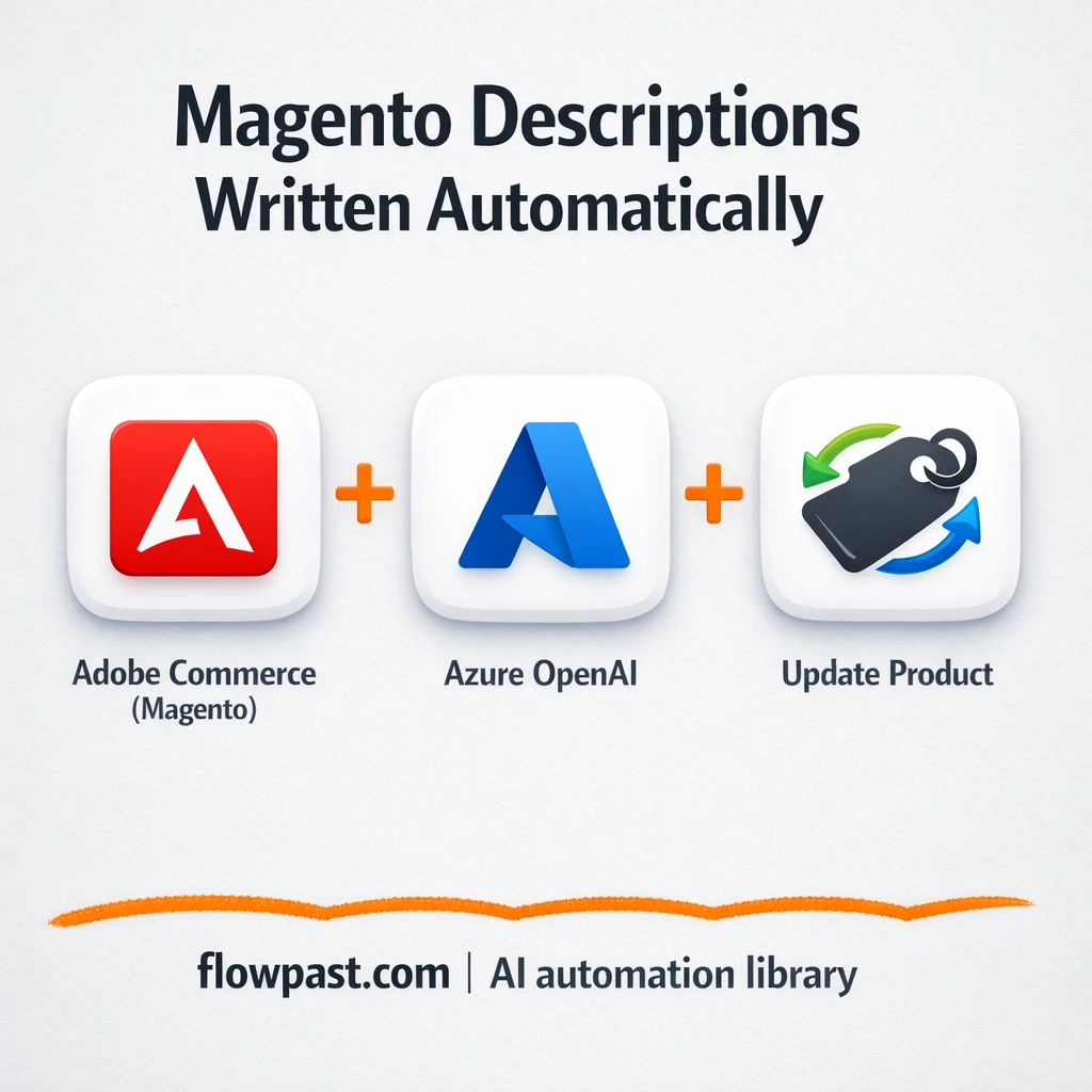 Magento + Azure OpenAI: fill missing product copy - n8n workflow automation template