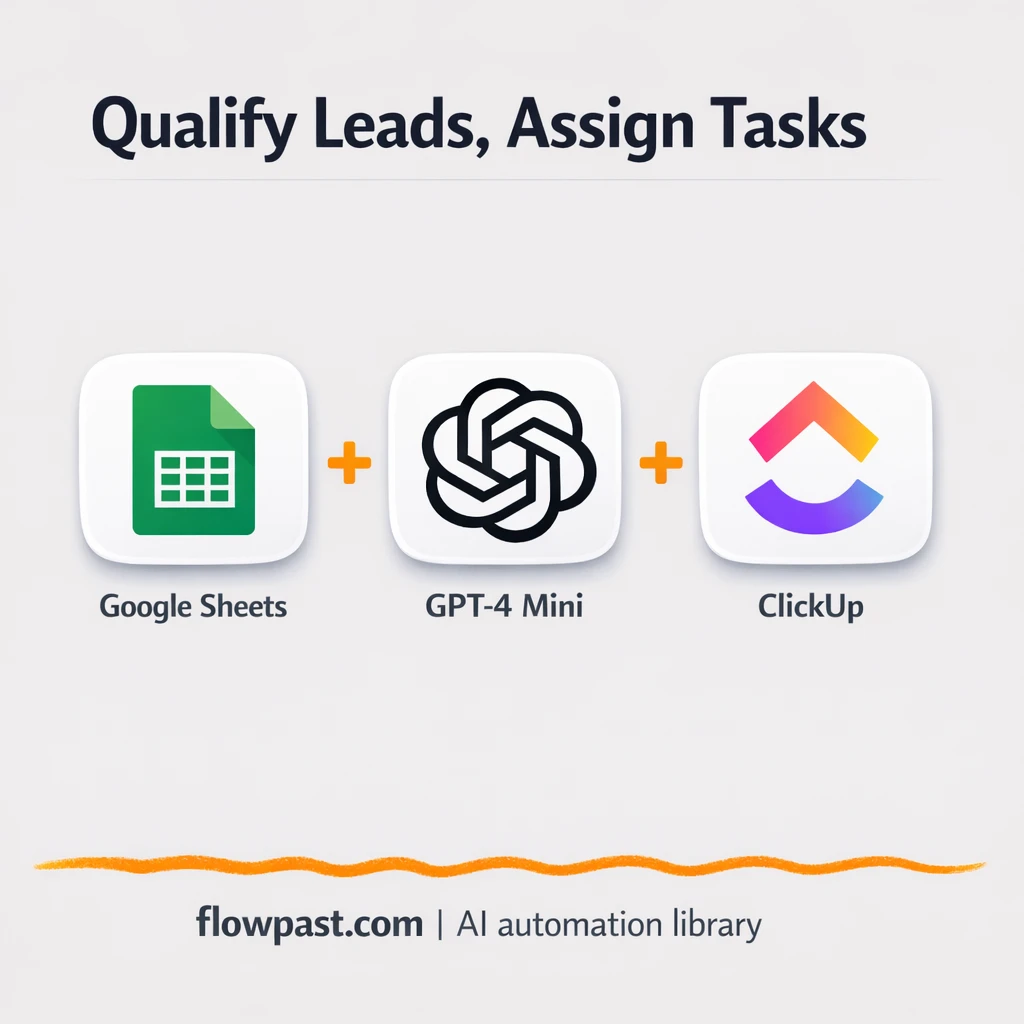 Google Sheets to ClickUp, every hot lead gets owned - n8n workflow automation template
