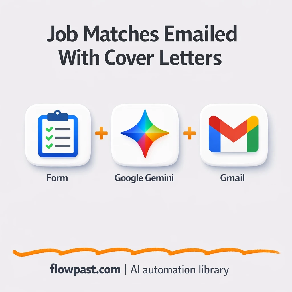 Google Gemini + Gmail, tailored cover letters fast - n8n workflow automation template