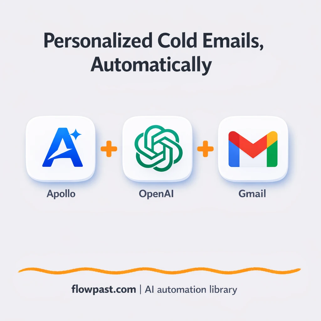 Google Sheets to Gmail, personalized cold emails sent - n8n workflow automation template