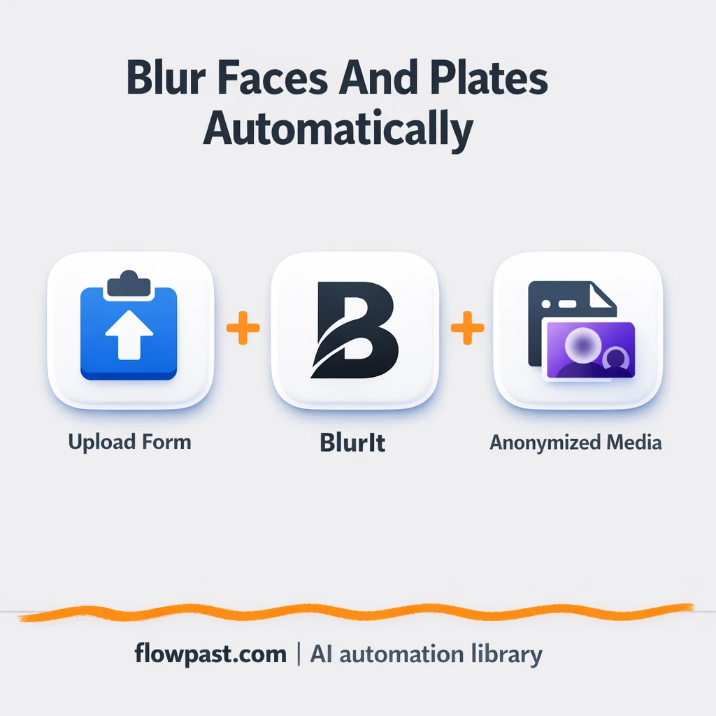 BlurIt + Google Drive: privacy safe videos, ready to share - n8n workflow automation template