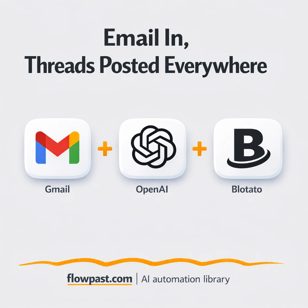 Gmail + Blotato: threads published everywhere - n8n workflow automation template