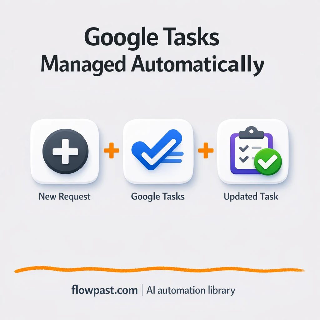 Google Tasks + Slack: tasks stay clean and current - n8n workflow automation template