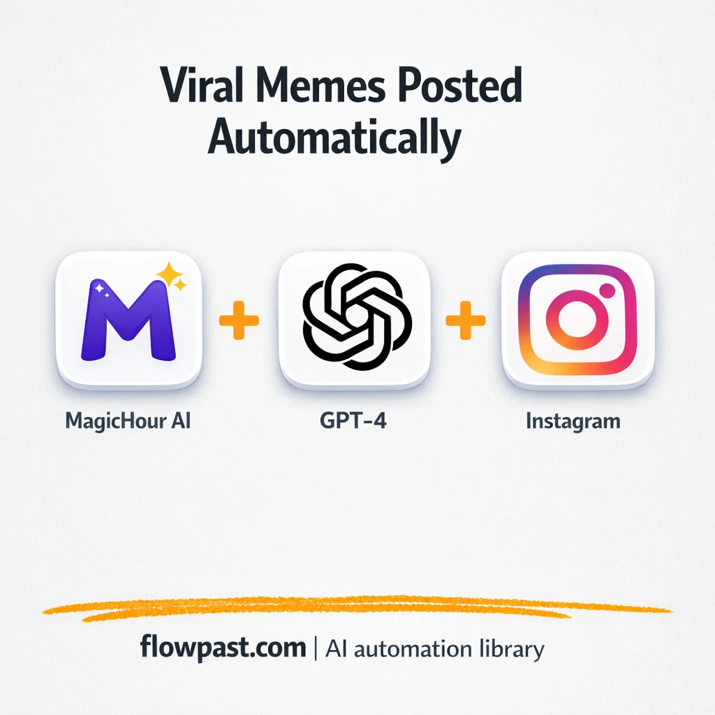 MagicHour + Instagram: memes posted without effort - n8n workflow automation template