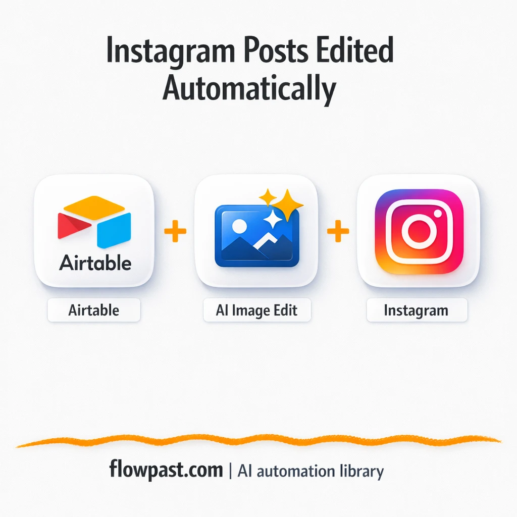 Airtable to Instagram, posts publish with AI edits - n8n workflow automation template