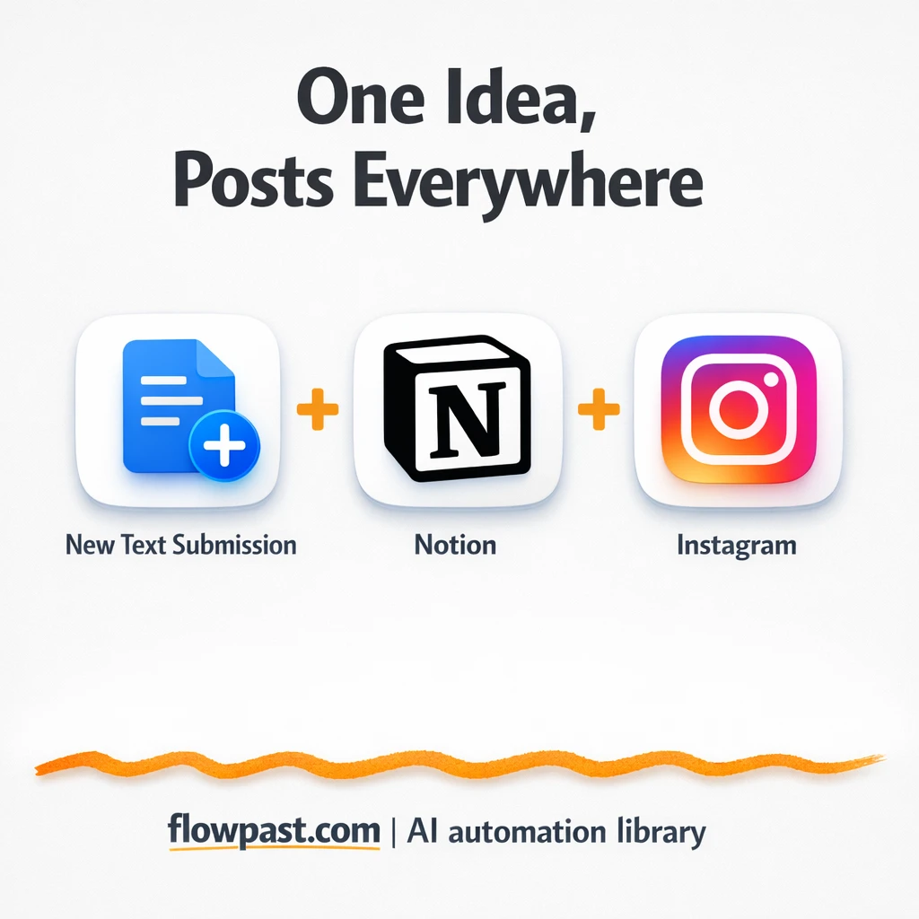 Notion + Instagram: captions ready, posts publish - n8n workflow automation template