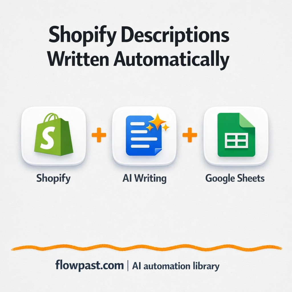 Shopify + Google Sheets, consistent product copy - n8n workflow automation template