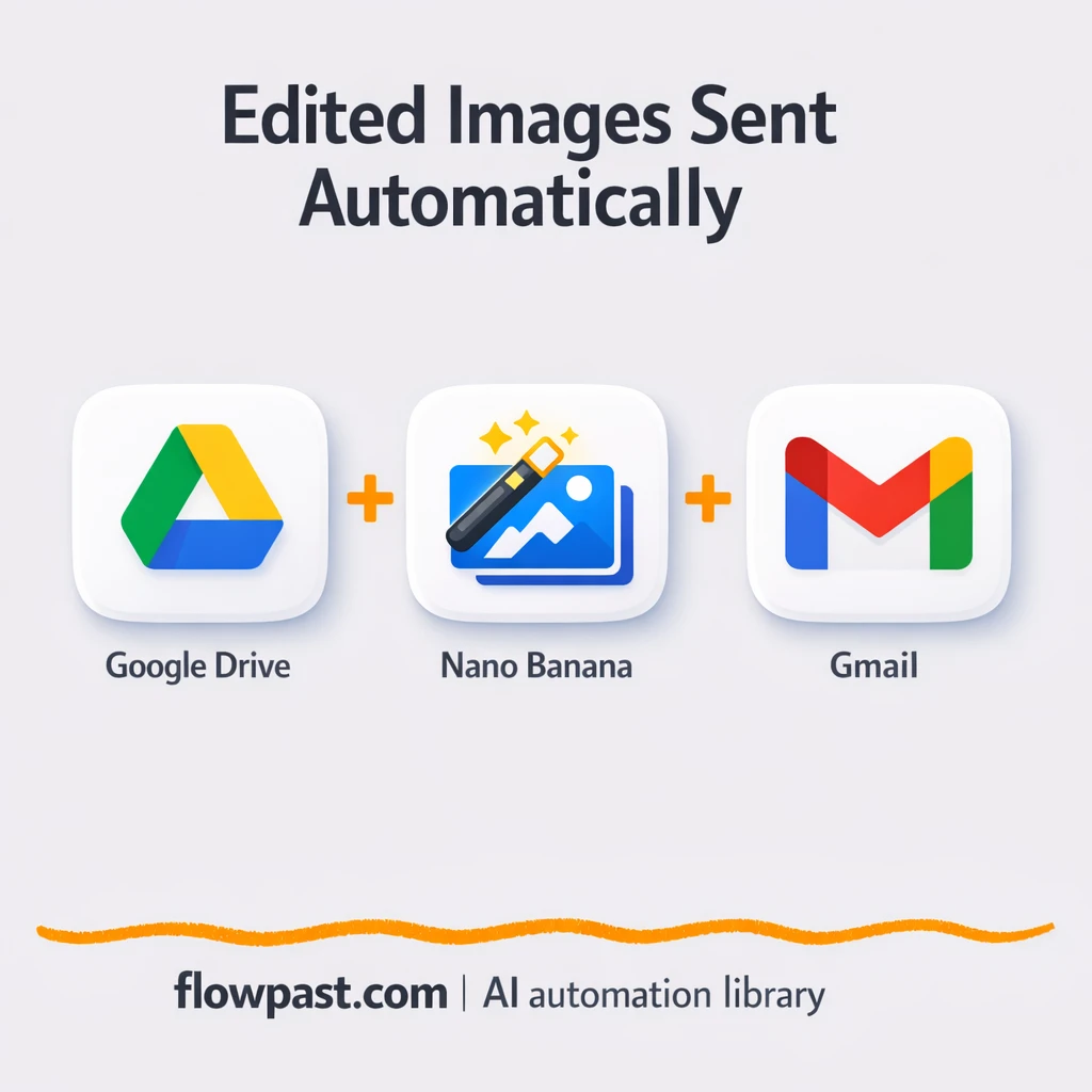 Google Drive to Gmail, edited images sent for review - n8n workflow automation template