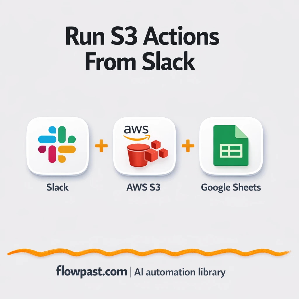 Slack + Google Sheets: S3 requests with audit logs - n8n workflow automation template