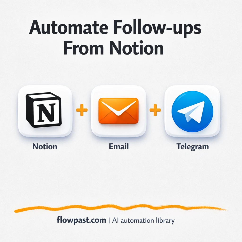 Notion + Telegram: follow ups that never slip - n8n workflow automation template