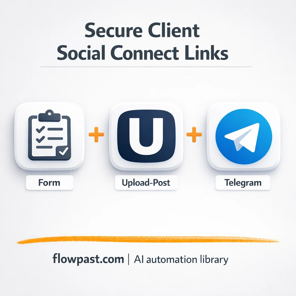 Upload-Post + Telegram, secure client social access - n8n workflow automation template