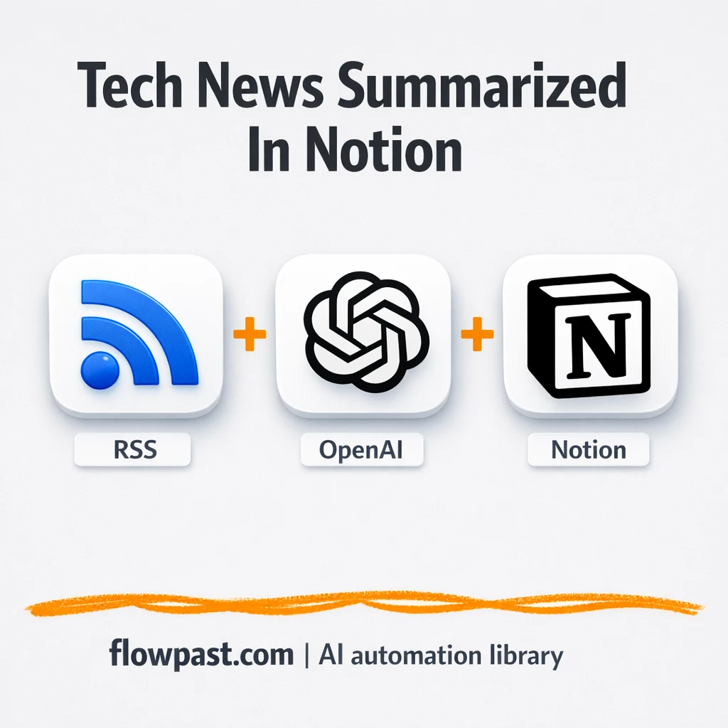 RSS to Notion, summarized news with OpenAI - n8n workflow automation template