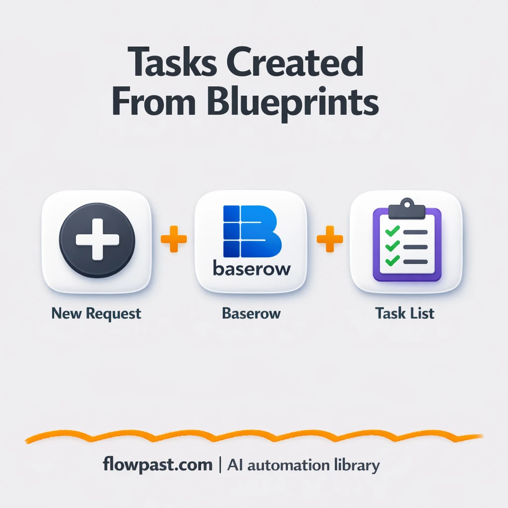 Baserow + Google Sheets: task lists ready to run - n8n workflow automation template