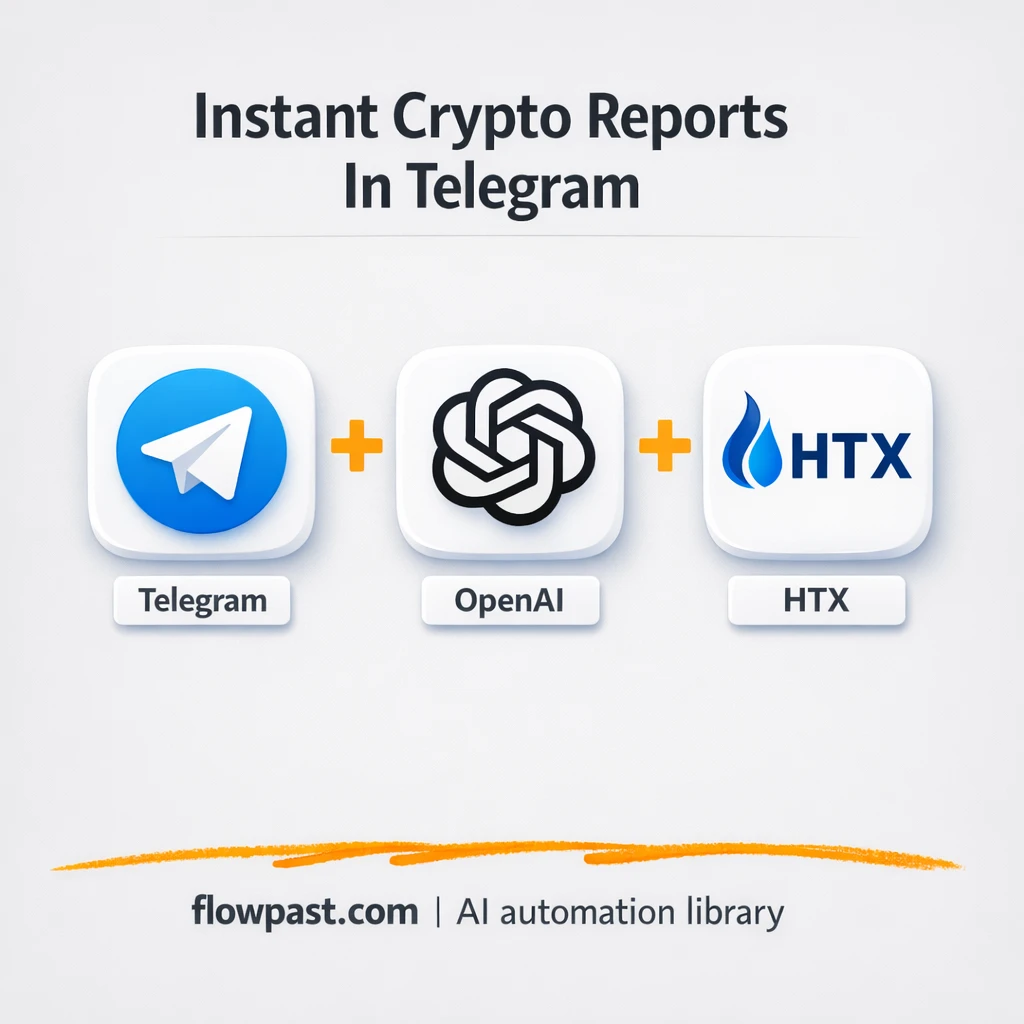 Telegram + OpenAI: clean HTX market summaries on demand - n8n workflow automation template