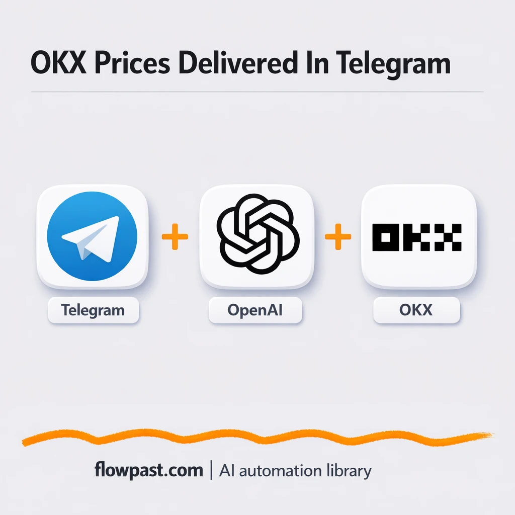 OKX + Telegram: spot market snapshots in one message - n8n workflow automation template