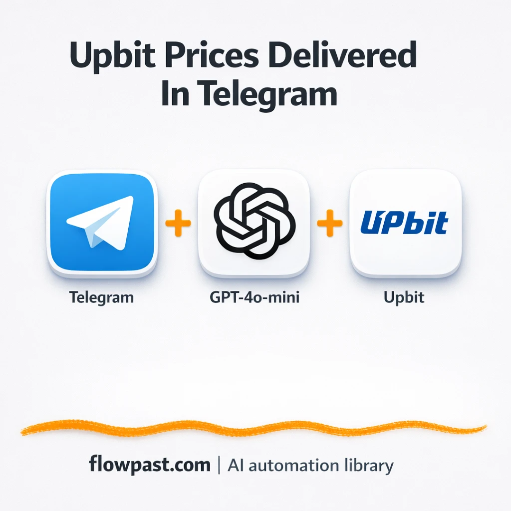Telegram + Upbit: instant market snapshots in chat - n8n workflow automation template