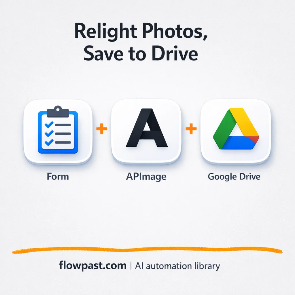 APImage to Google Drive, polished images delivered - n8n workflow automation template