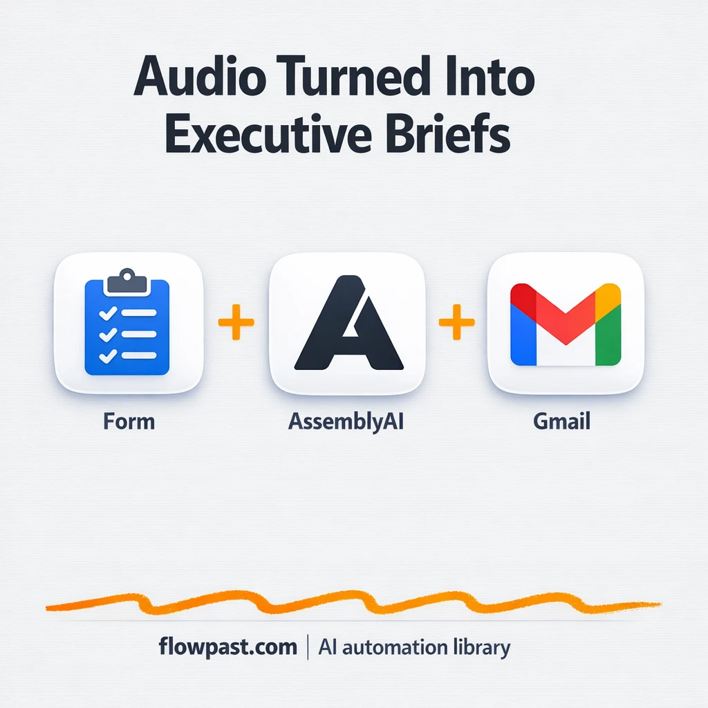 Google Drive to Gmail, meeting recaps sent for you - n8n workflow automation template