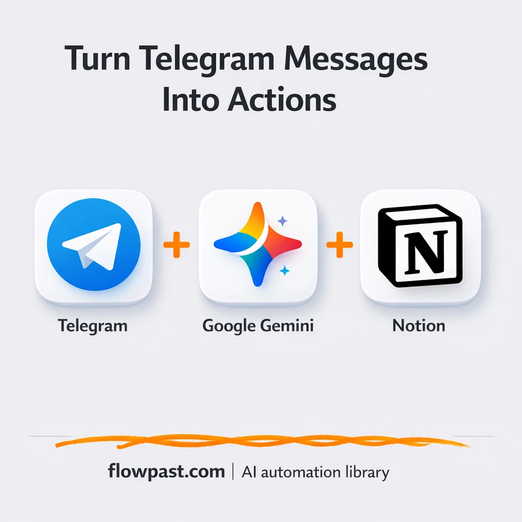 Telegram to Notion, voice notes turned into actions - n8n workflow automation template