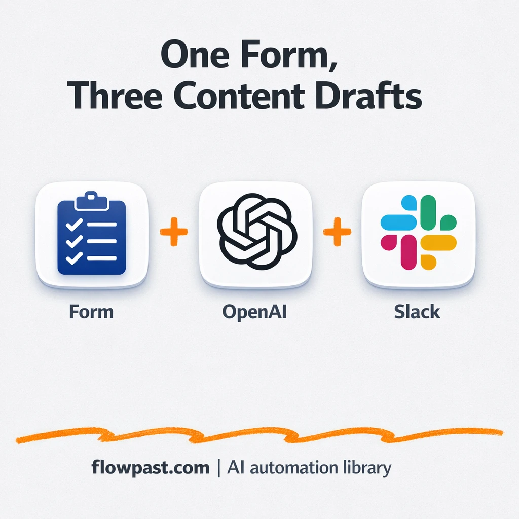 Tavily + Slack: research-backed drafts in one place - n8n workflow automation template