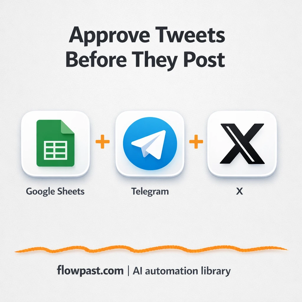 Google Sheets to Telegram, approve X posts safely - n8n workflow automation template