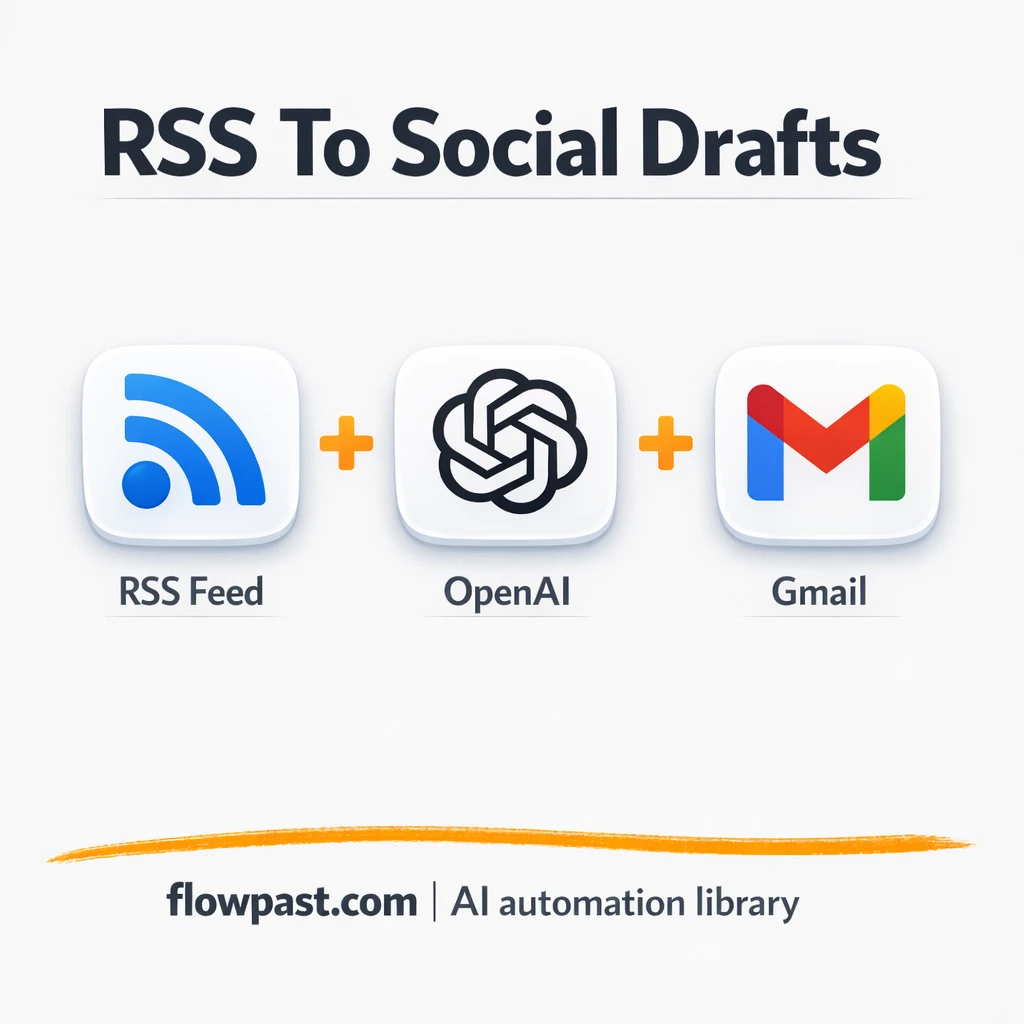 RSS to Gmail, ready to review Medium drafts - n8n workflow automation template