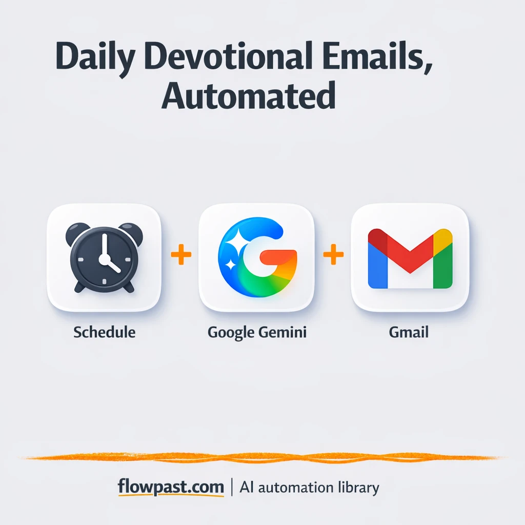 Gmail + Gemini: daily devotional emails, hands free - n8n workflow automation template