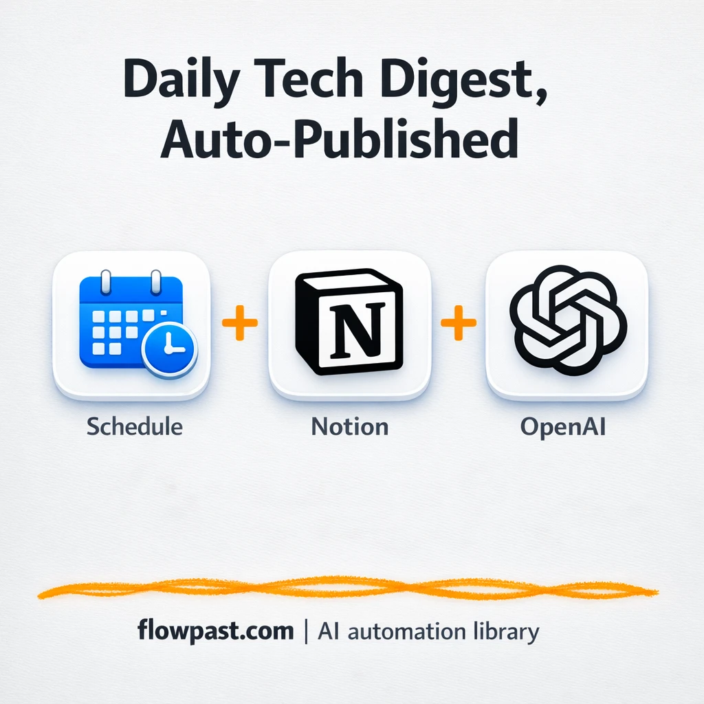 Notion + OpenAI: polished daily digest pages, done - n8n workflow automation template