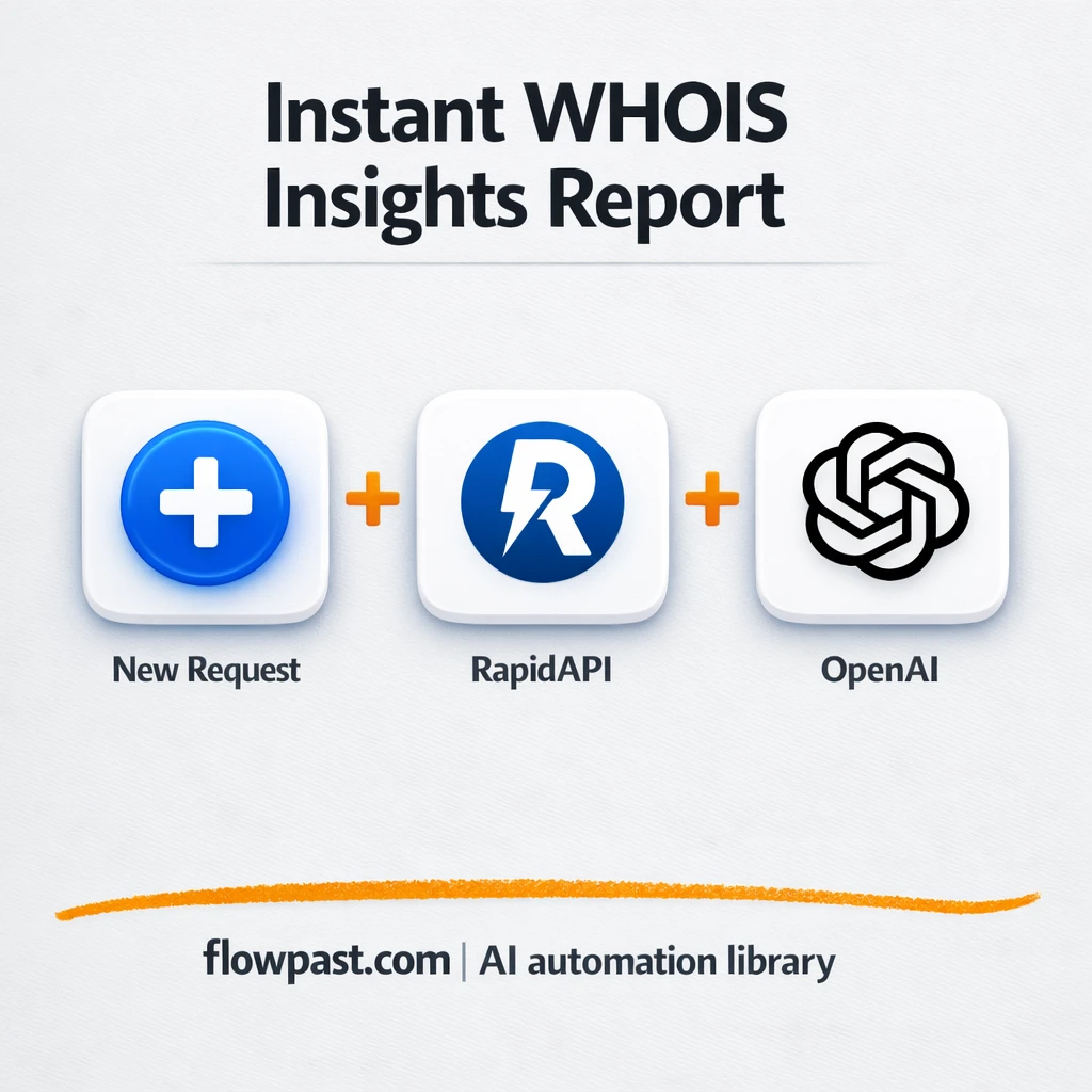 RapidAPI + OpenAI, WHOIS summaries you can share - n8n workflow automation template