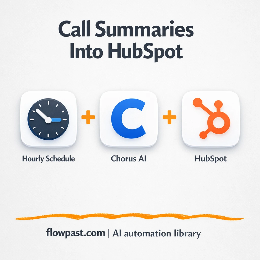Chorus to HubSpot, call notes logged without duplicates - n8n workflow automation template