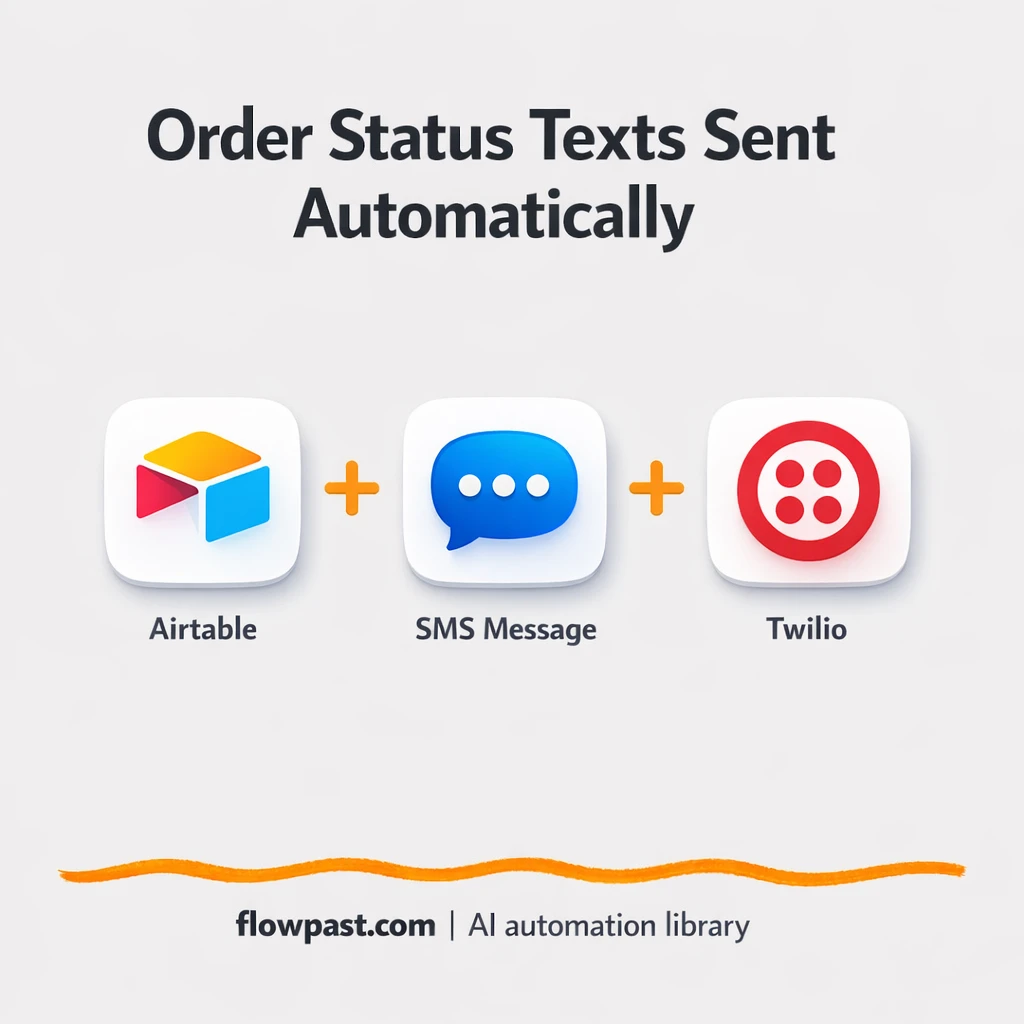 Airtable + Twilio: order update texts sent and logged - n8n workflow automation template