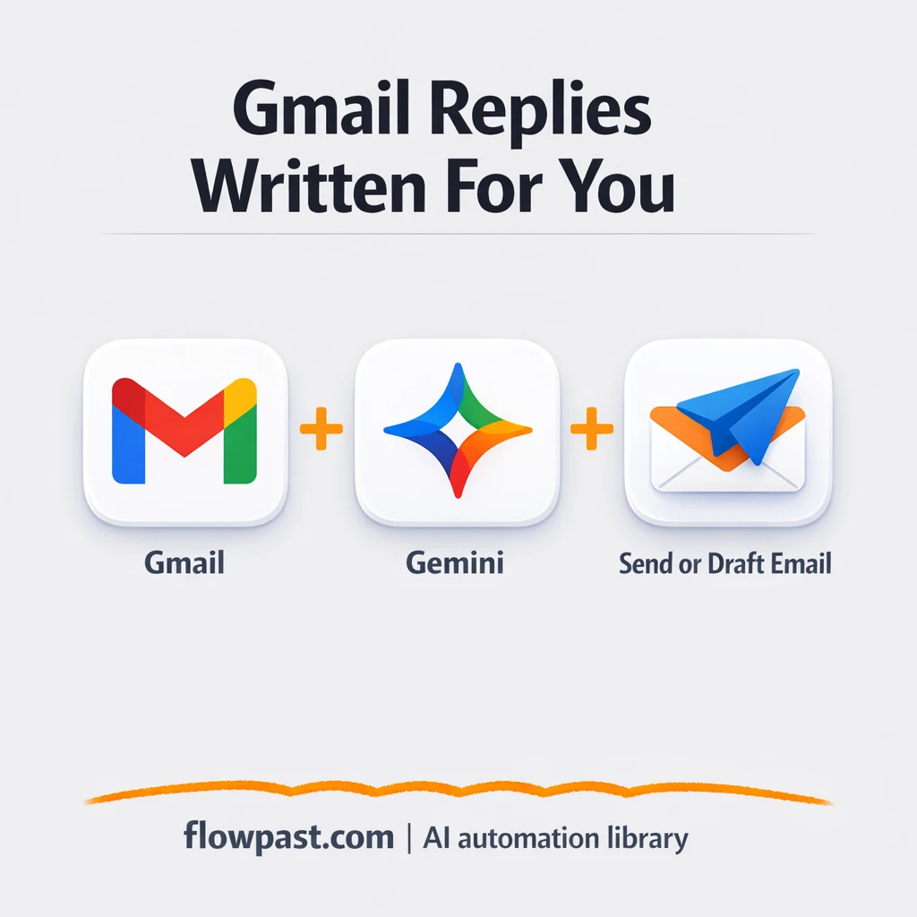 Gmail + Google Gemini: replies and drafts handled - n8n workflow automation template