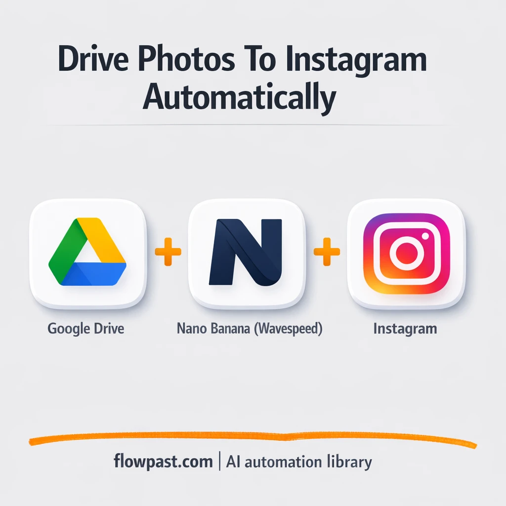 Google Drive + Instagram posts that publish themselves - n8n workflow automation template
