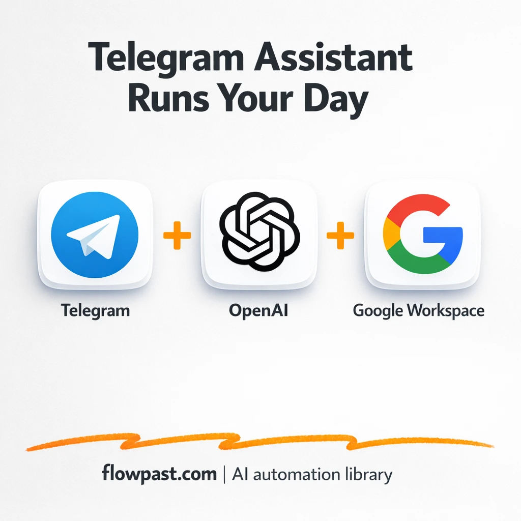 Telegram + Gmail, inbox summaries without tab hopping - n8n workflow automation template