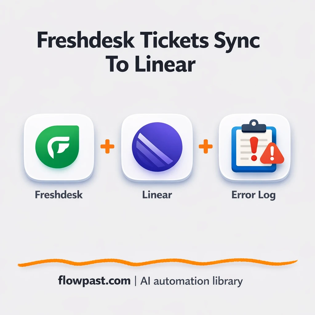 Freshdesk meets Linear for synced tickets and issues - n8n workflow automation template