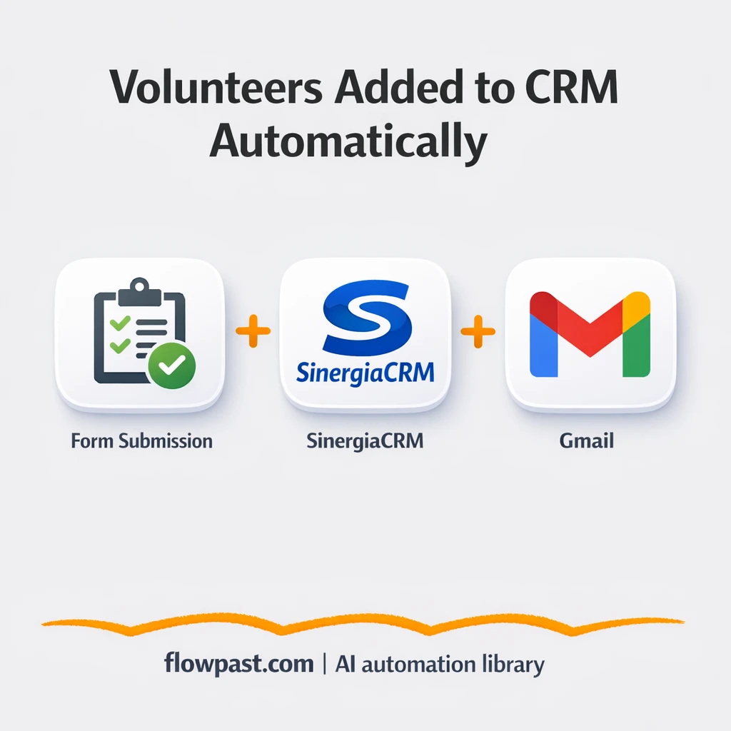 SinergiaCRM + Gmail: volunteer intake without duplicates - n8n workflow automation template