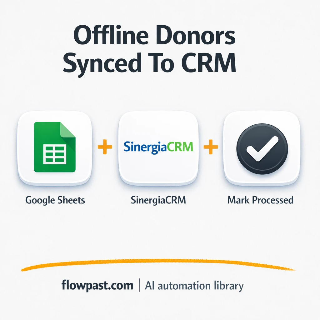Google Sheets to SinergiaCRM, clean donor records - n8n workflow automation template
