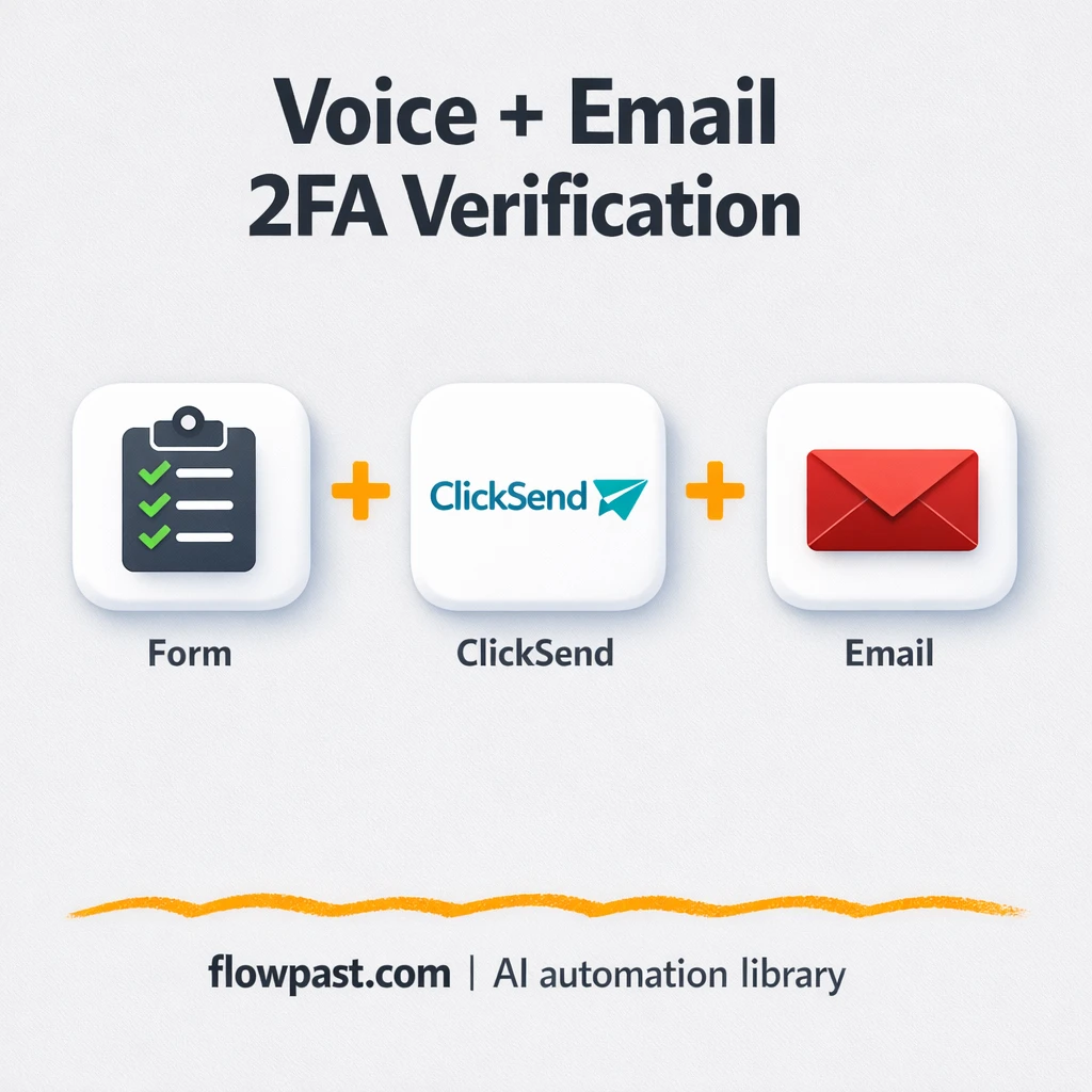 ClickSend + SMTP: cleaner 2FA signups, fewer fakes - n8n workflow automation template