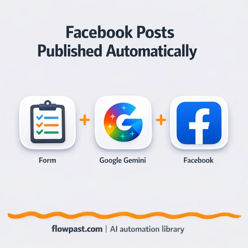 Gemini + Google Sheets: Facebook posts ready to publish - n8n workflow automation template
