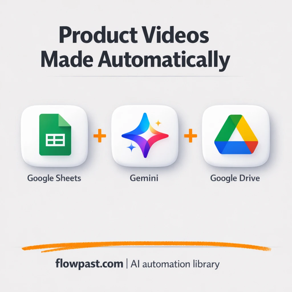 Google Sheets to Google Drive, product videos ready - n8n workflow automation template